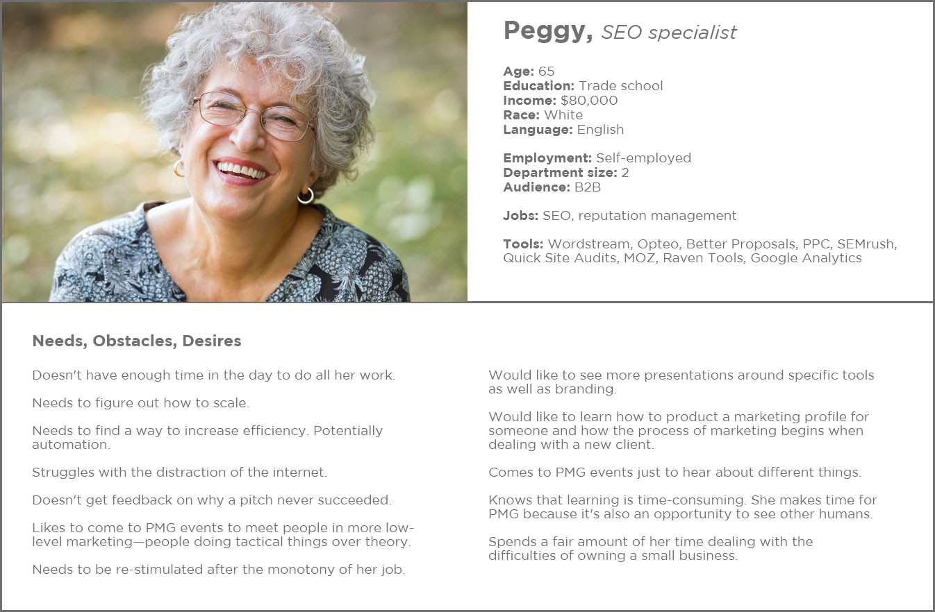 Example of a persona featuring Peggy
