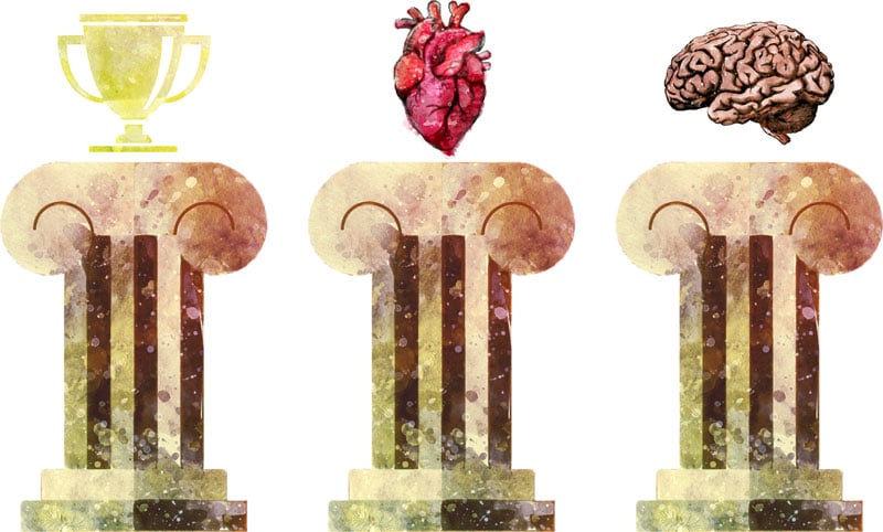 Three watercolor pillars representing Ethos (a trophy), Pathos (a heart), and Logos (a brain)