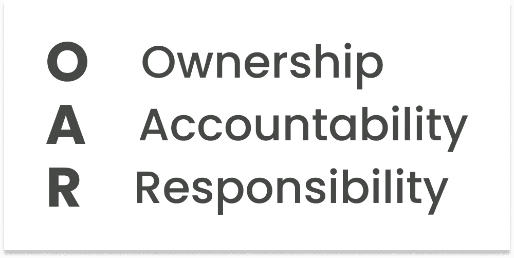 OAR acronym: Ownership, Accountability, Responsibility