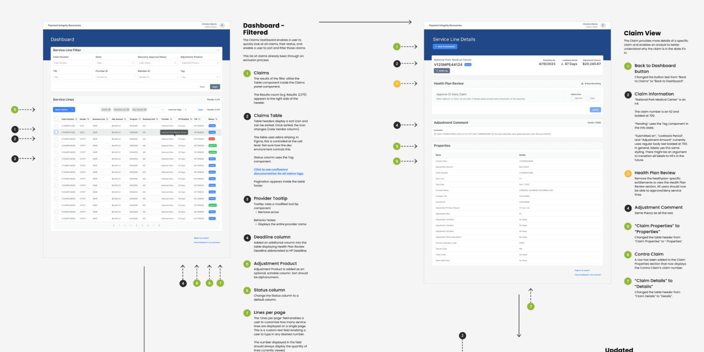 Annotated slice document showing a UX flow with developer-handoff notes