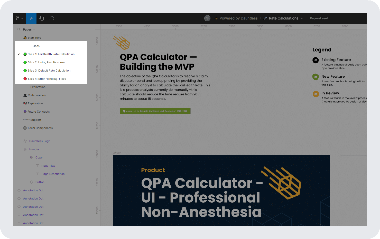 Screenshot of the Figma pages panel where each page is named after a specific slice