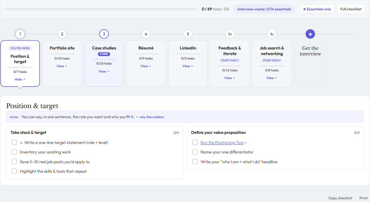 Preview of Getting The Interview — A Roadmap