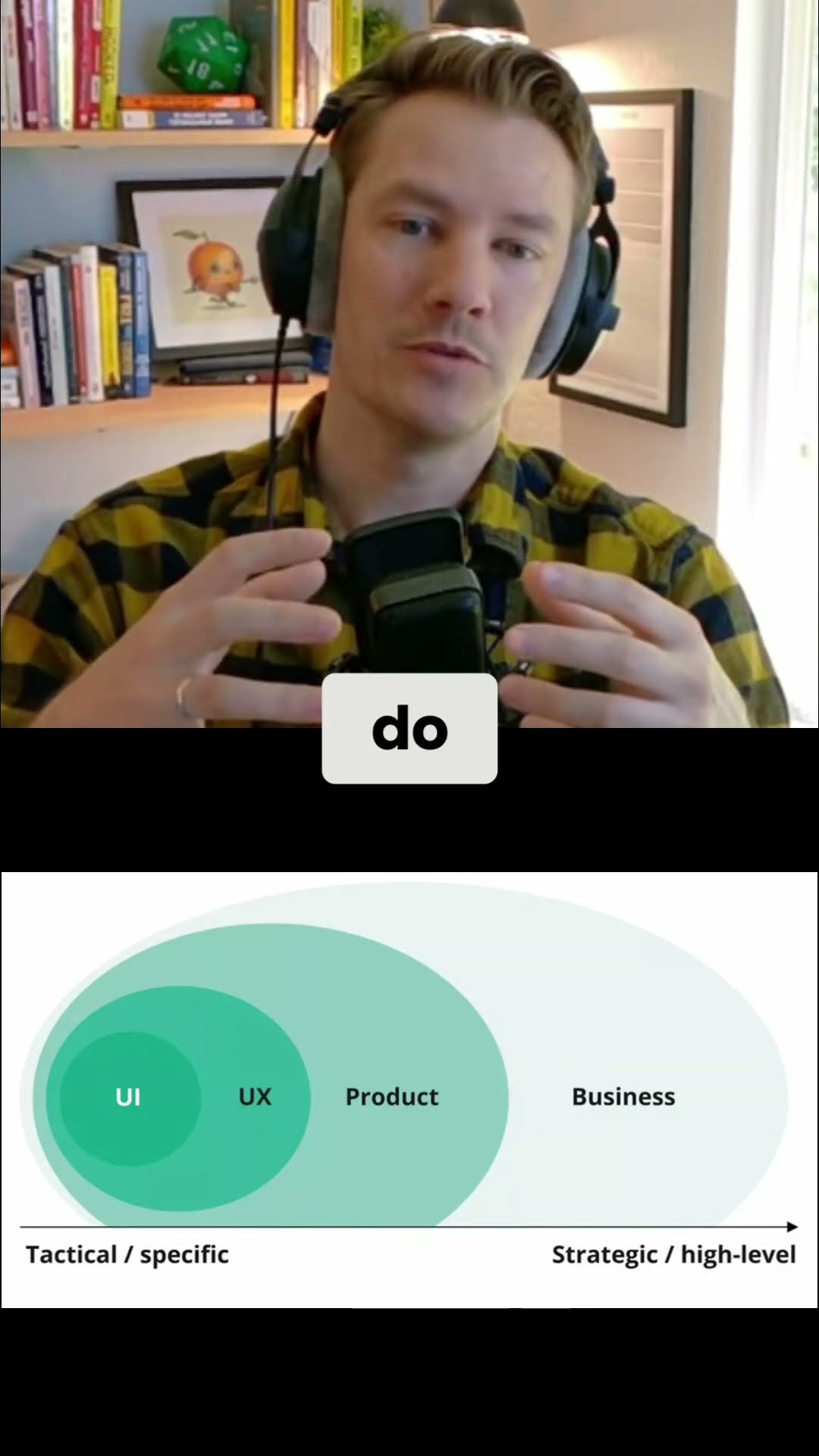 UI, UX, and Product Design: What's the Difference?