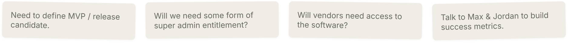 Product Canvas parking lot — 'Need to define MVP / release candidate. Will we need some form of super admin entitlement? Will vendors need access to the software? Talk to Max & Jordan to build success metrics.'