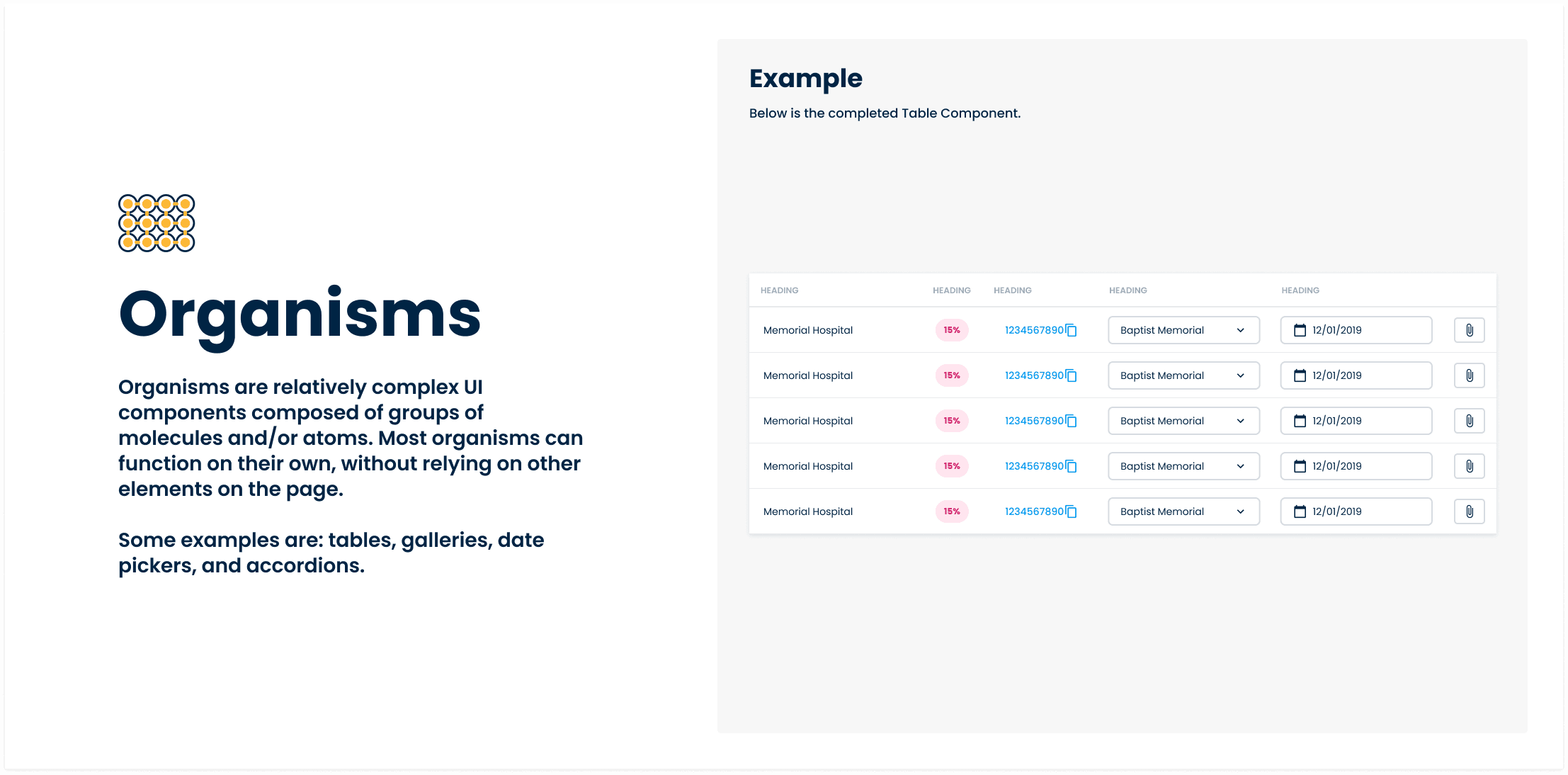 What organisms are within a design system