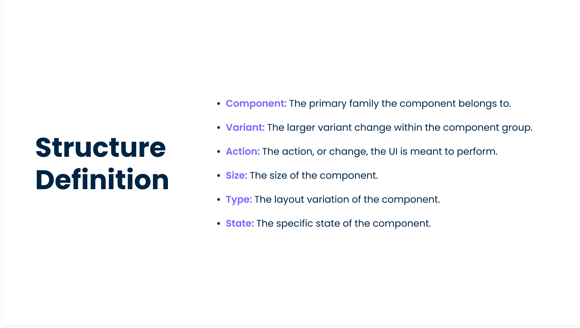 Defines what each item in a component's naming structure means